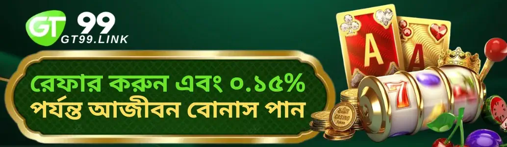 Slot Games GT99